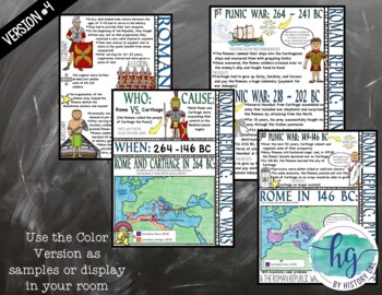 Ancient Rome Doodle Notes Set 4 For The Roman Army And Punic Wars