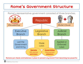 assignment 3 ancient roman government