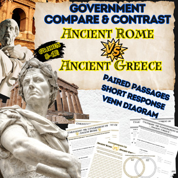 Preview of Ancient Rome & Greece Government Paired Passage Compare Write ELA History 8-12