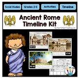 Ancient Rome History Timeline Posters & Bulletin Board Kit
