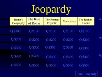 Preview of Ancient Rome Jeopardy