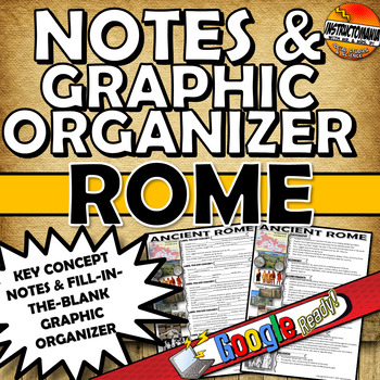 Preview of Ancient Rome Cloze Notes and Graphic Organizer and Google Slides Fillable