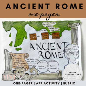 Preview of Ancient Rome  One Pager Activity| App Activity