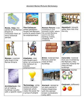 Preview of Ancient Rome Picture Dictionary for the ESL Classroom