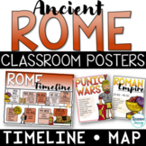Ancient Rome Posters - Rome Timeline and Map - Ancient Rome Word Wall