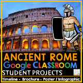 Ancient Rome Projects Google Classroom Slides Timeline Pos
