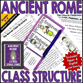 Preview of Ancient Rome Social Class Activity - Print and Digital