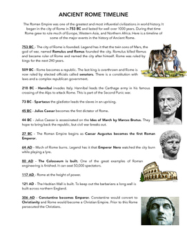 Preview of Ancient Rome Timeline