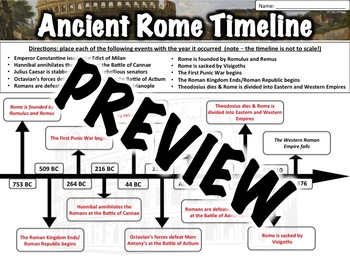 Ancient Rome Timeline by Middle School History and Geography | TPT