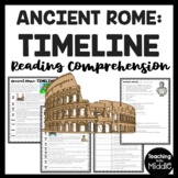 Ancient Rome Timeline Reading Comprehension Worksheet