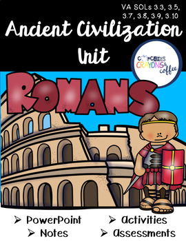 Preview of Ancient Rome Unit