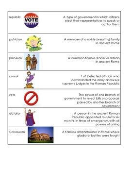 Ancient Rome Vocabulary Worksheet - Worksheet List