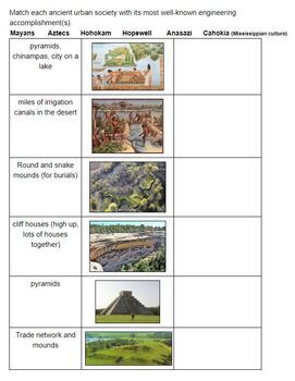 Preview of Ancient Urban Societies note sheets and assessment