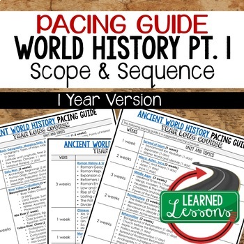 Preview of Ancient World History Pacing Guide, Goes with World History Mega Bundle