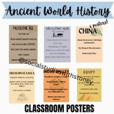 Ancient World History Posters