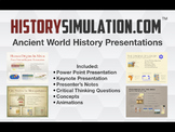 Ancient World History Presentations Bundle