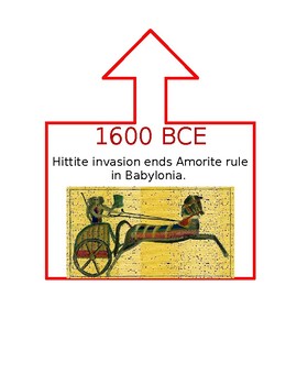 Preview of Ancient World History Timeline