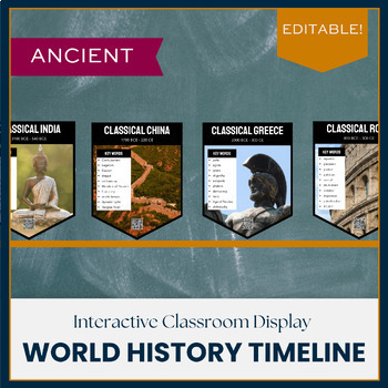 Preview of Ancient World History Timeline | Google Slides | Classroom Decor
