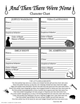 And Then There Were None Character Chart Pdf