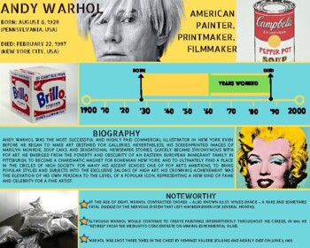 10 Facts About Warhol's Brillo Boxes