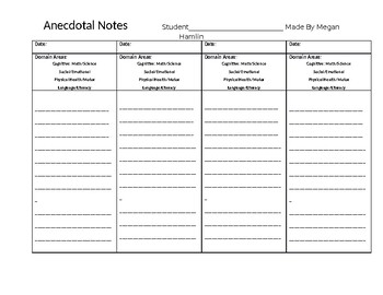 Preview of Anecdotal Notes