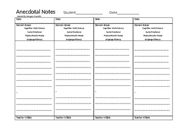 Preview of Anecdotal Notes