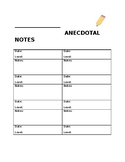 Anecdotal Notes Template