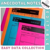 Anecdotal Notes and Student Observation Templates DIGITAL,