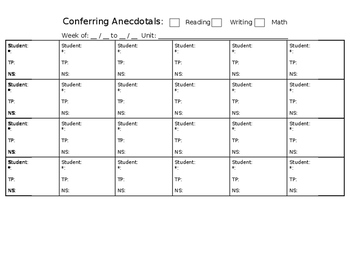 Preview of Anecdotal Notes for Reading, Writing, and Math Conferences & Groups