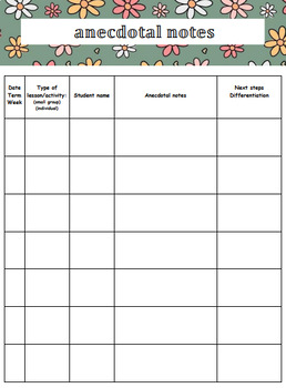 Preview of Anecdotal notes printable (retro floral)