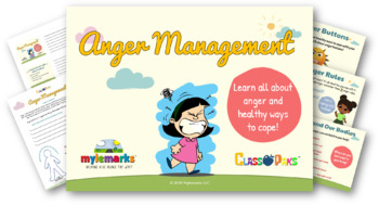 Preview of ANGER CLASSPAK (Classroom Guidance Presentation)