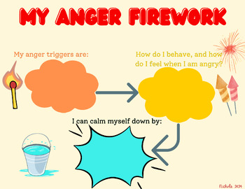 Preview of Anger Firework