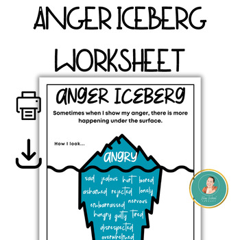 Preview of Anger Iceberg Worksheets, Feelings Identification, Social-Emotional Lesson, SEL