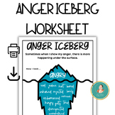 Anger Iceberg Worksheets, Feelings Identification, Social-