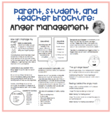 Anger Management Brochure