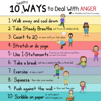 managing your anger poster