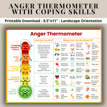 Communication Skills Exercise: Take An Emotional Temperature Check