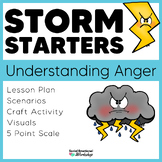 Anger Management Worksheets & Activities | Anger Thermomet