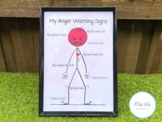 Anger Warning Signs Poster