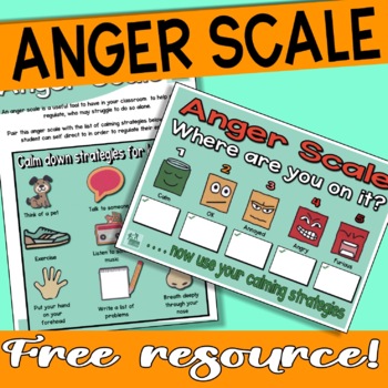 Preview of Anger scale social and emotional tool