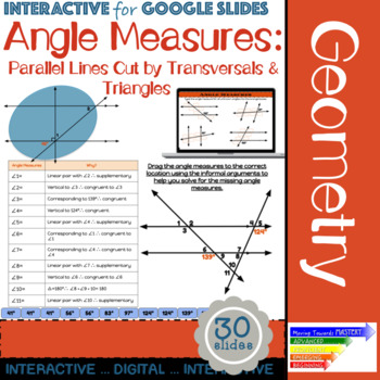 Preview of Angle Measures: Parallel Lines Cut By Transversal Guided Interactive Lesson
