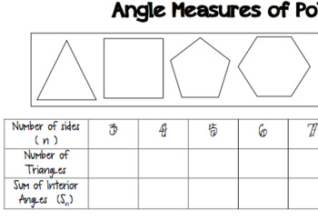Angle Measures Of Polygons Notes