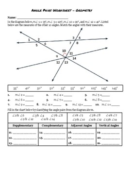Angle Pairs Worksheet by Joshua Jagler TPT