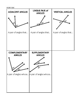 Angle Pairs (more than just) Flashcards by Math Ed by Cristina