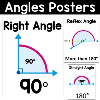 Reflex angle for preschool kids in mathematics. Types of angles. Vector  illustration isolated on white background Stock Vector