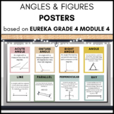 Angle Posters - Vocabulary & Visuals - BOHO - based on Eur