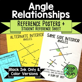 Preview of Angle Relationship Posters, Special Angle Pairs