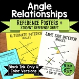 Angle Relationship Posters, Special Angle Pairs