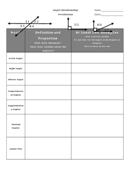Preview of Angle Relationship Vocabulary Worksheet