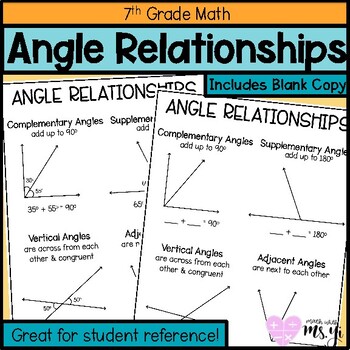 Preview of Angle Relationships Anchor Chart